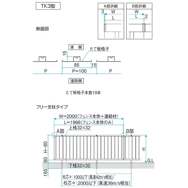 三協アルミ レジリア TK3型 フリー支柱タイプ 2010 本体 『アルミフェンス 柵 』 