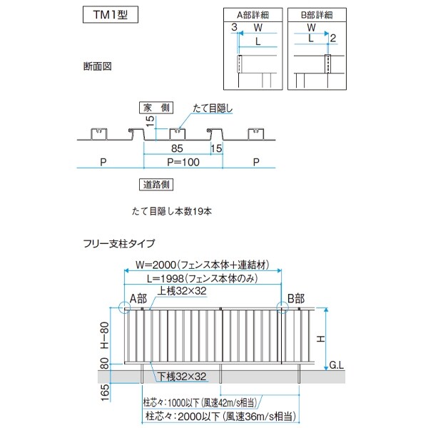 三協アルミ レジリア TM1型 フリー支柱タイプ 2006 本体 『アルミフェンス 柵 』 