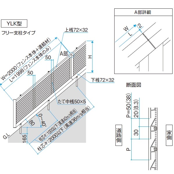 三協アルミ レジリア YLK型 フリー支柱タイプ 2012 本体 『アルミフェンス 柵 』 