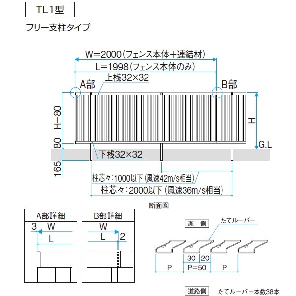 三協アルミ レジリア TL1型 フリー支柱タイプ 2010 本体 『アルミフェンス 柵 』 