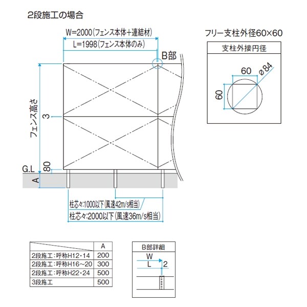 三協アルミ レジリア 2段フリー支柱 H14 60角支柱 『YL2型は取付不可』 『アルミフェンス 柵 』 