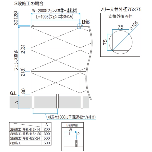 三協アルミ レジリア 3段フリー支柱 H28 75角支柱 『YL2型は取付不可』 『アルミフェンス 柵 』 