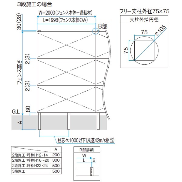 三協アルミ レジリア 3段フリー支柱 H30 75角支柱 『YL2型は取付不可』 『アルミフェンス 柵 』 
