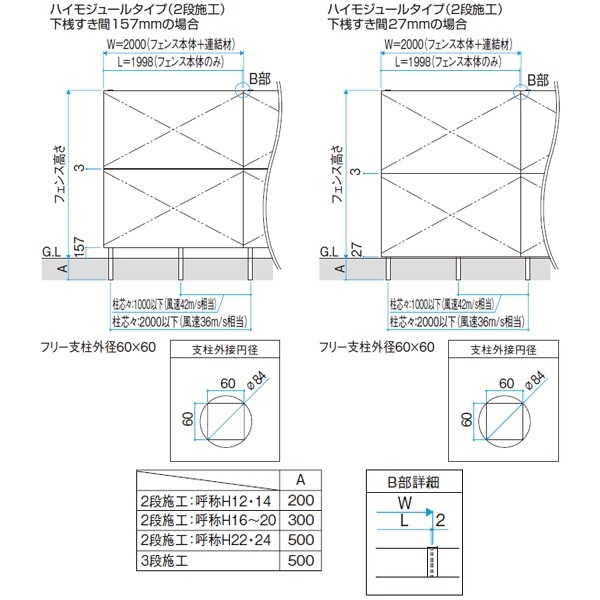 三協アルミ レジリア 2段フリー支柱 ハイタイプH20 60角支柱 『アルミフェンス 柵 』 