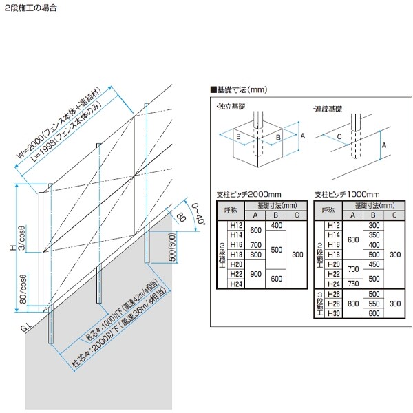 三協アルミ レジリア YLK型（傾斜型） 2段フリー支柱 H12～20（20） 75角支柱 『アルミフェンス 柵 』 