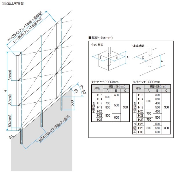 三協アルミ レジリア YLK型（傾斜型） 2・3段フリー支柱 H22.～H30（30） 75角支柱 『アルミフェンス 柵 』 