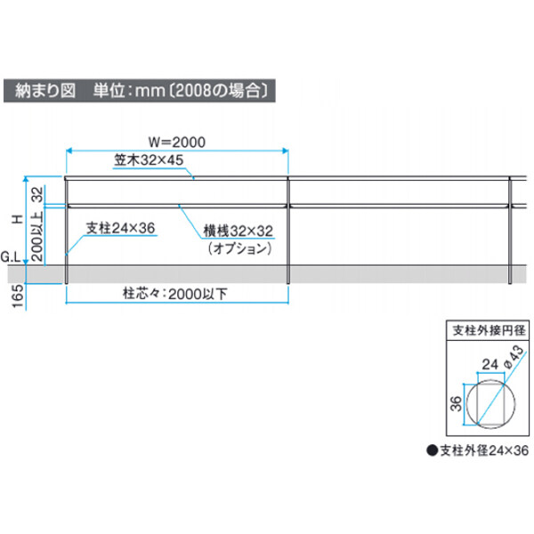 三協アルミ ジーエム Lighｔ 笠木タイプ 端部用 笠木 本体 『アルミフェンス 柵 』 