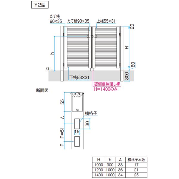 三協アルミ レジリア Y2型 0714 片開きセット 門柱タイプ 
