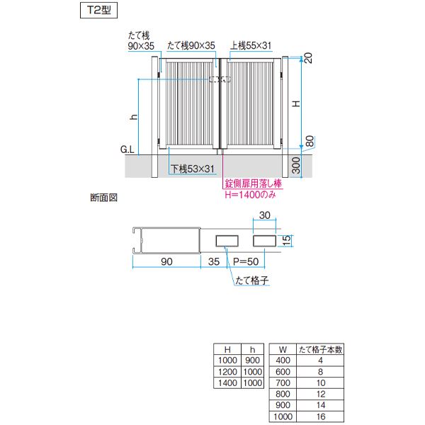 三協アルミ レジリア T2型 0712 片開きセット 門柱タイプ 