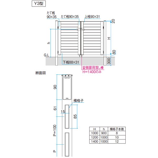 三協アルミ レジリア Y3型 0810 両開きセット 門柱タイプ 