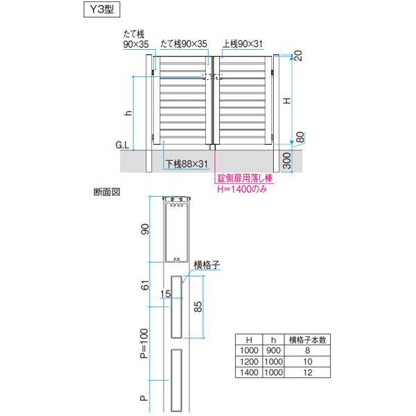 三協アルミ レジリア Y3型 0812 片開きセット 門柱タイプ 