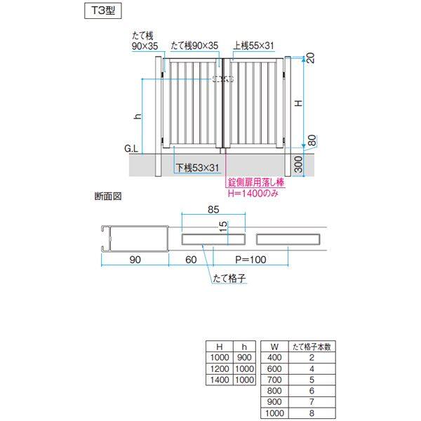 三協アルミ レジリア T3型 0810 片開きセット 門柱タイプ 