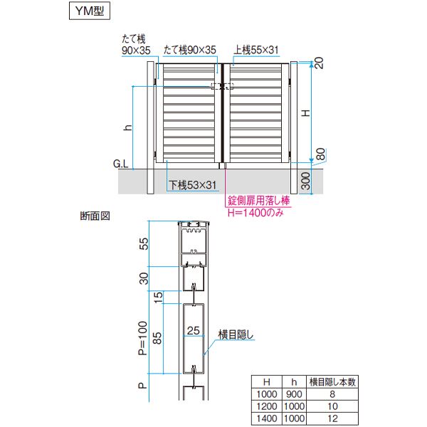 三協アルミ レジリア YM型 (10・04)12 両開き親子セット 門柱タイプ 