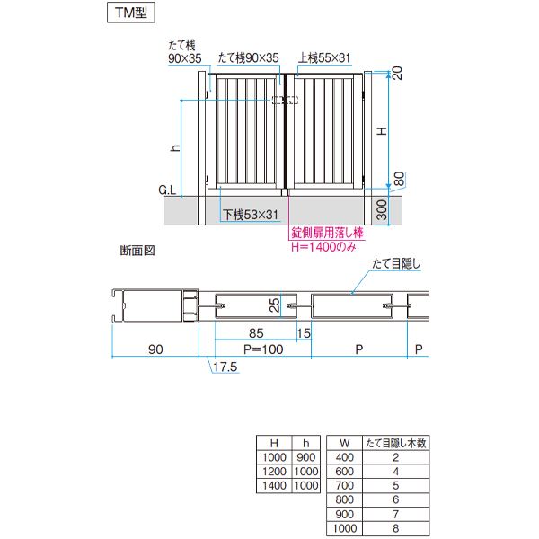 三協アルミ レジリア TM型 1012 両開きセット 門柱タイプ 