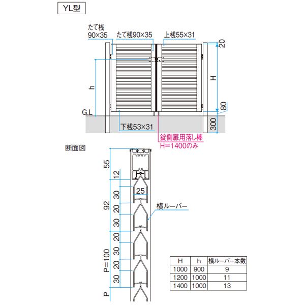 三協アルミ レジリア YL型 0810 片開きセット 門柱タイプ 