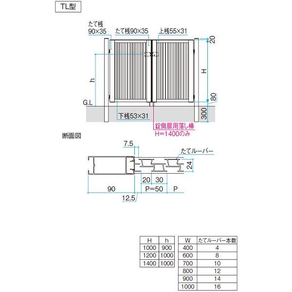 三協アルミ レジリア TL型 0814 両開きセット 門柱タイプ 