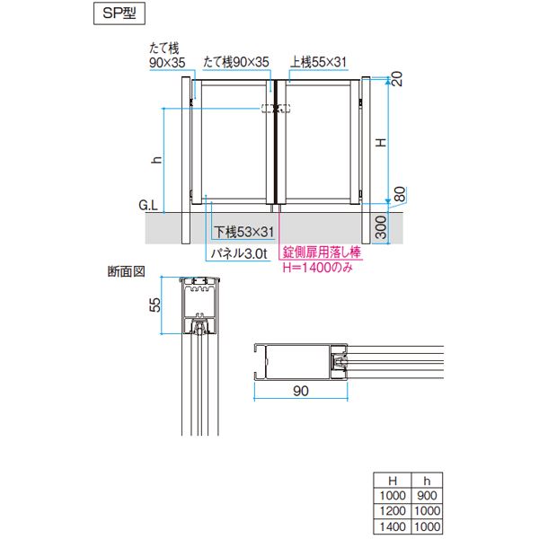 三協アルミ レジリア SP型 0912 片開きセット 門柱タイプ 