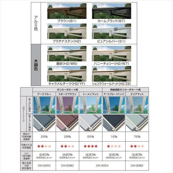 『全国配送』 YKK エフルージュ FIRST 大型テラス 壁付けタイプ 51×39 ポリカーボネート屋根 高さ2355mm JTC-K3951MV- アルミ色 後付け アルミ色
