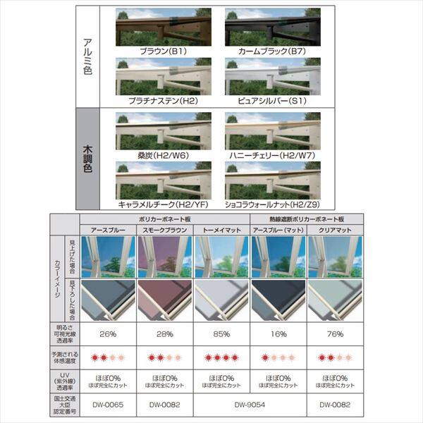 『全国配送』 YKK エフルージュ FIRST 大型テラス 独立タイプ 48×35 ポリカーボネート屋根 高さ2355mm JTC-D3548MV- アルミ色 後付け アルミ色