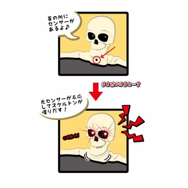 友愛玩具 ムービングホラーキャンディポット スケルトンキャンディボウルキーパー HW-1181 『ハロウィン 飾り付け カボチャ かわいい』 