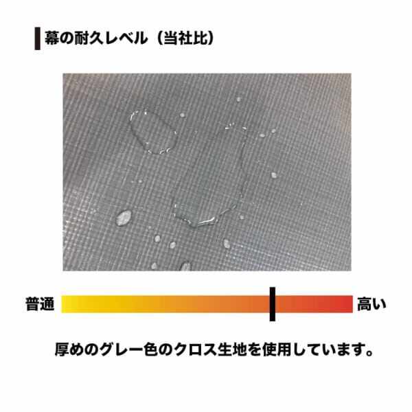 南榮工業 パイプ倉庫 GR-308 前後幕付き カーテン式 角パイプベース式 