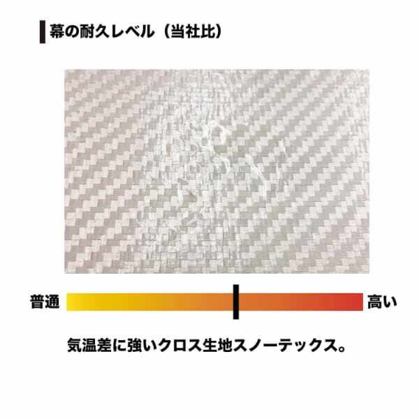 南榮工業 軽トラ幌セット KH-7OD オリーブドラブグリーン色