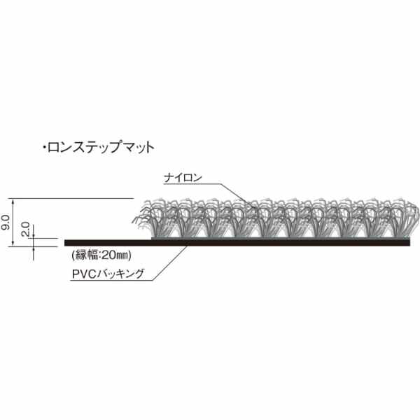 山崎産業(CONDOR) ロンステップマット（＃15） F-1-15 1枚 