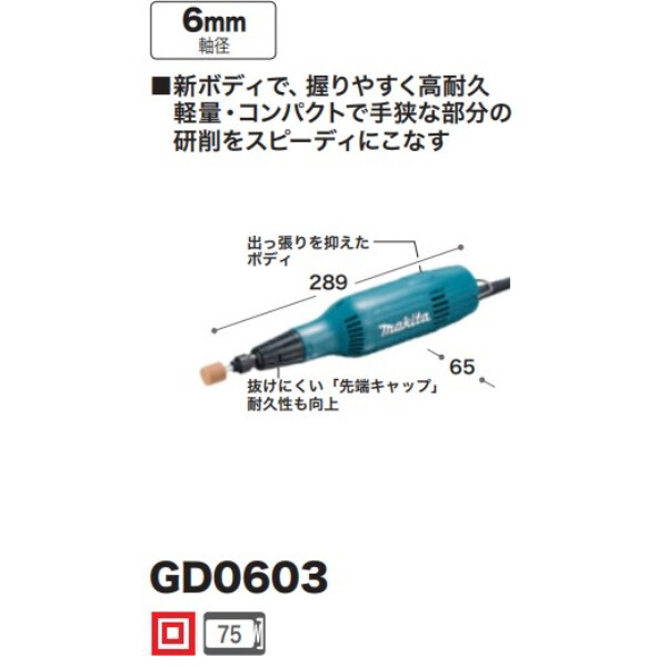 ミニグラインダ