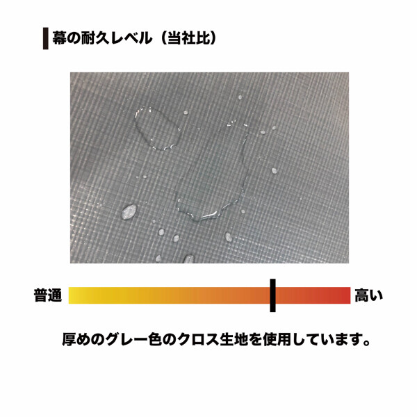 南榮工業 パイプ倉庫 GR-59 前後幕付き カーテン式 埋込式 