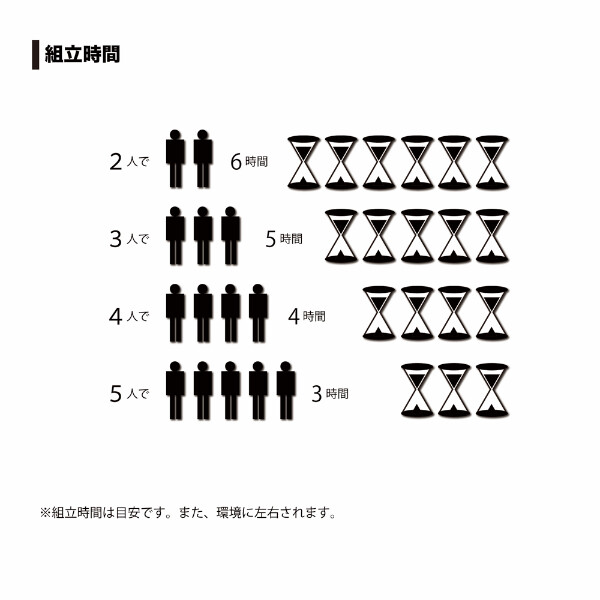 南榮工業 パイプ倉庫 GR-98 前後幕付き カーテン式 埋込式 