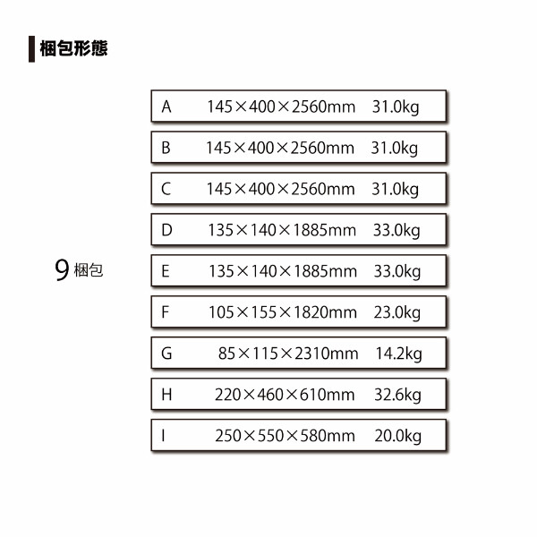 南榮工業 パイプ倉庫 GR-315 前後幕付き カーテン式 埋込式 