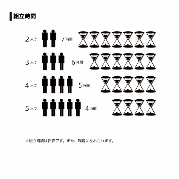 南榮工業 パイプ倉庫 GR-189 前後幕付き カーテン式 埋込式 