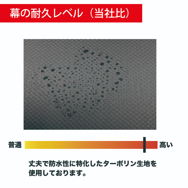 南榮工業 マルチストレージ 3055B BK ベース式 ブラック