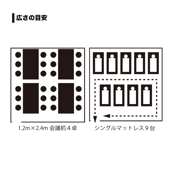 南榮工業 パイプ倉庫GR308Hプラス タイプ１ 前後幕付き カーテン式 角パイプベース式 