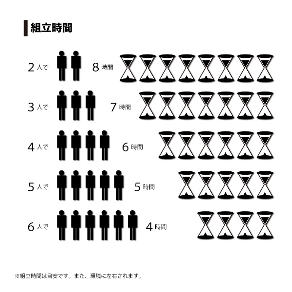 南榮工業 パイプ倉庫GR308Hプラス タイプ2 前後幕付き カーテン式 角パイプベース式 