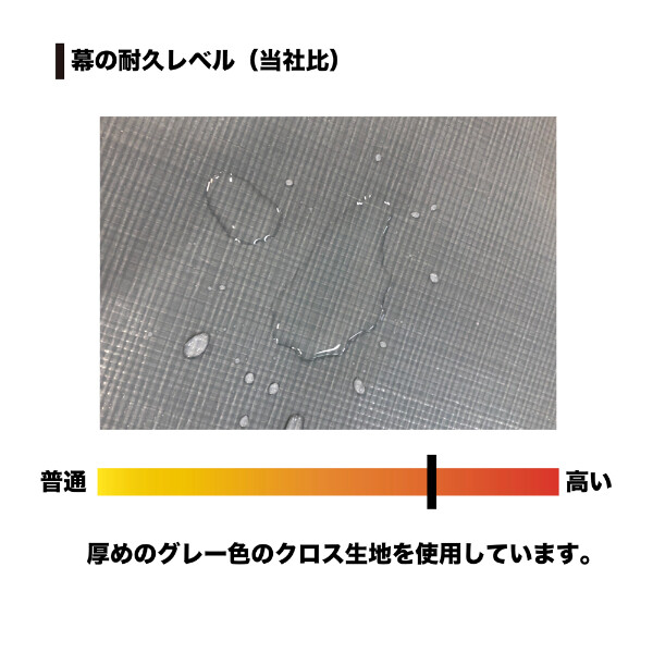 南榮工業 パイプ倉庫GR308Hプラス タイプ3 前後幕付き カーテン式 角パイプベース式 