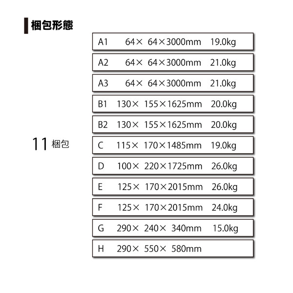 南榮工業 パイプ倉庫GR308Hプラス タイプ3 前後幕付き カーテン式 角パイプベース式 