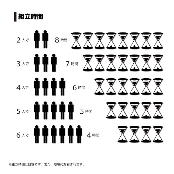 南榮工業 パイプ倉庫GR308Hプラス タイプ3 前後幕付き カーテン式 角パイプベース式 