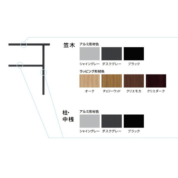 リクシル フェンスAL フレームフェンス T-6 中桟1本 端柱B (笠木取付金具・裏板各1個) アルミ形材/ダスクグレー