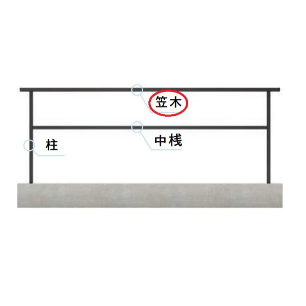 リクシル フェンスAL フレームフェンス T-8 笠木中間部(笠木中間用1本+笠木継手1個) アルミ形材/ダスクグレー