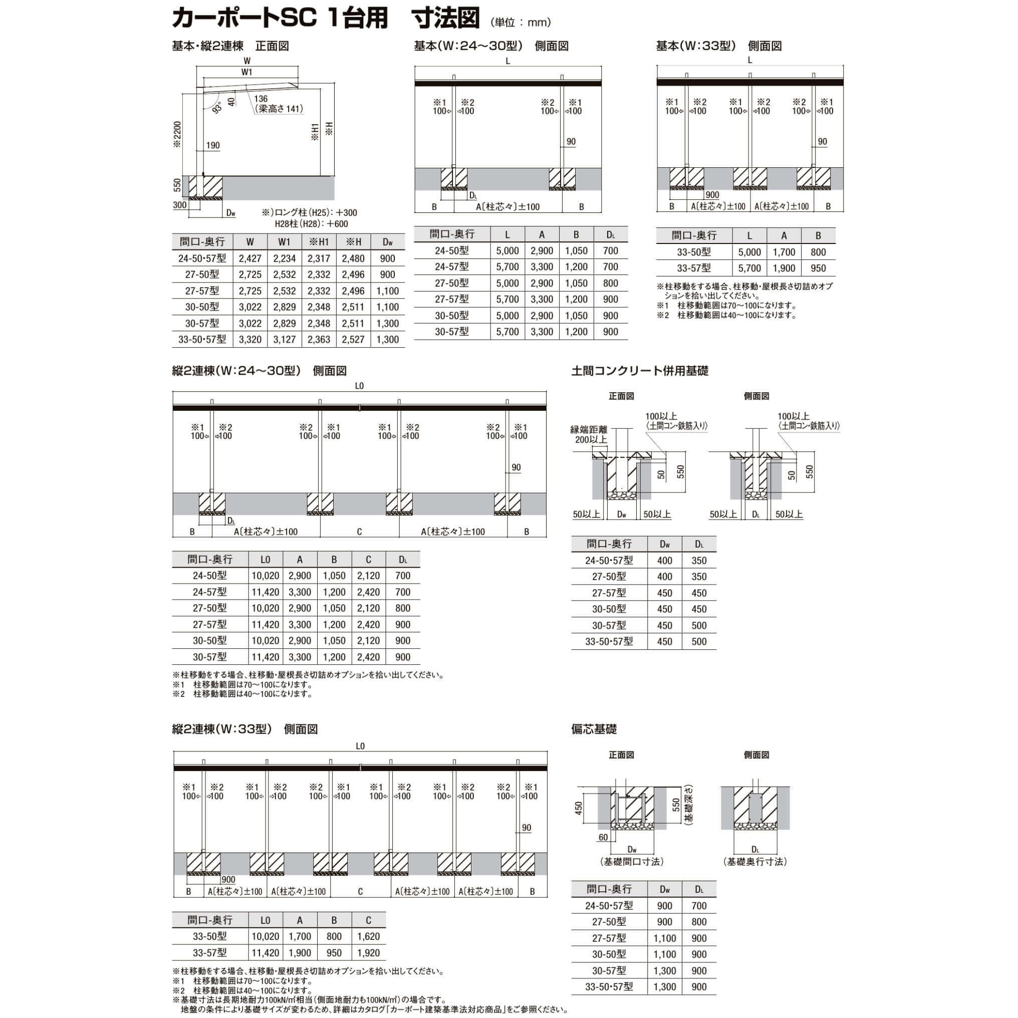 「配送エリア限定商品」 LIXIL リクシル カーポートSC 1台用 基本棟 標準柱(H22) 24-50型 アルミ形材色