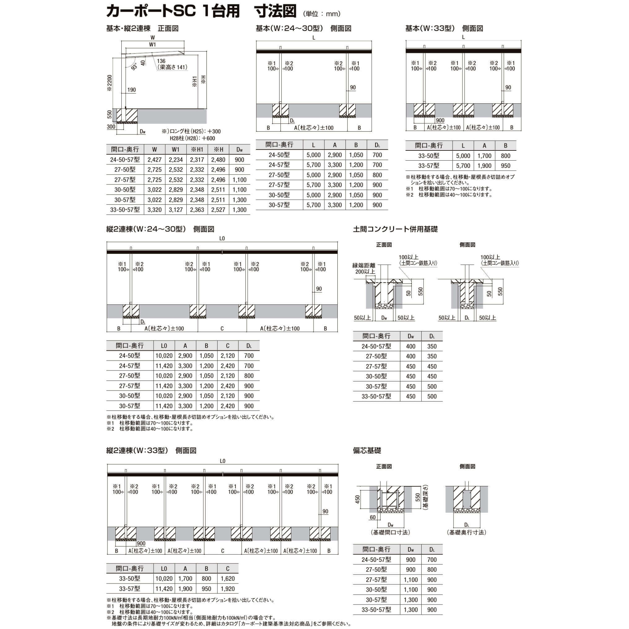 「配送エリア限定商品」 LIXIL リクシル カーポートSC 1台用 縦2連棟 ロング柱(H25) 27-57型 木調色