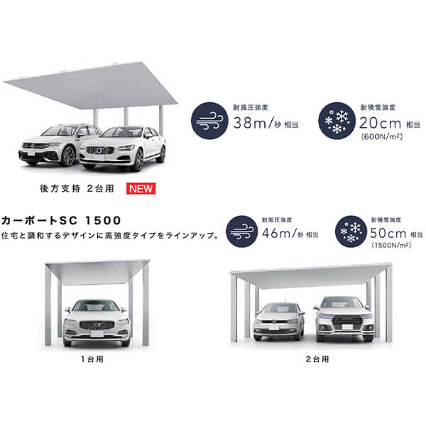 【商品のみ】カーポートSC 1台用 縦2連棟 H28柱 33-50型 LIXIL リクシル アルミ形材色