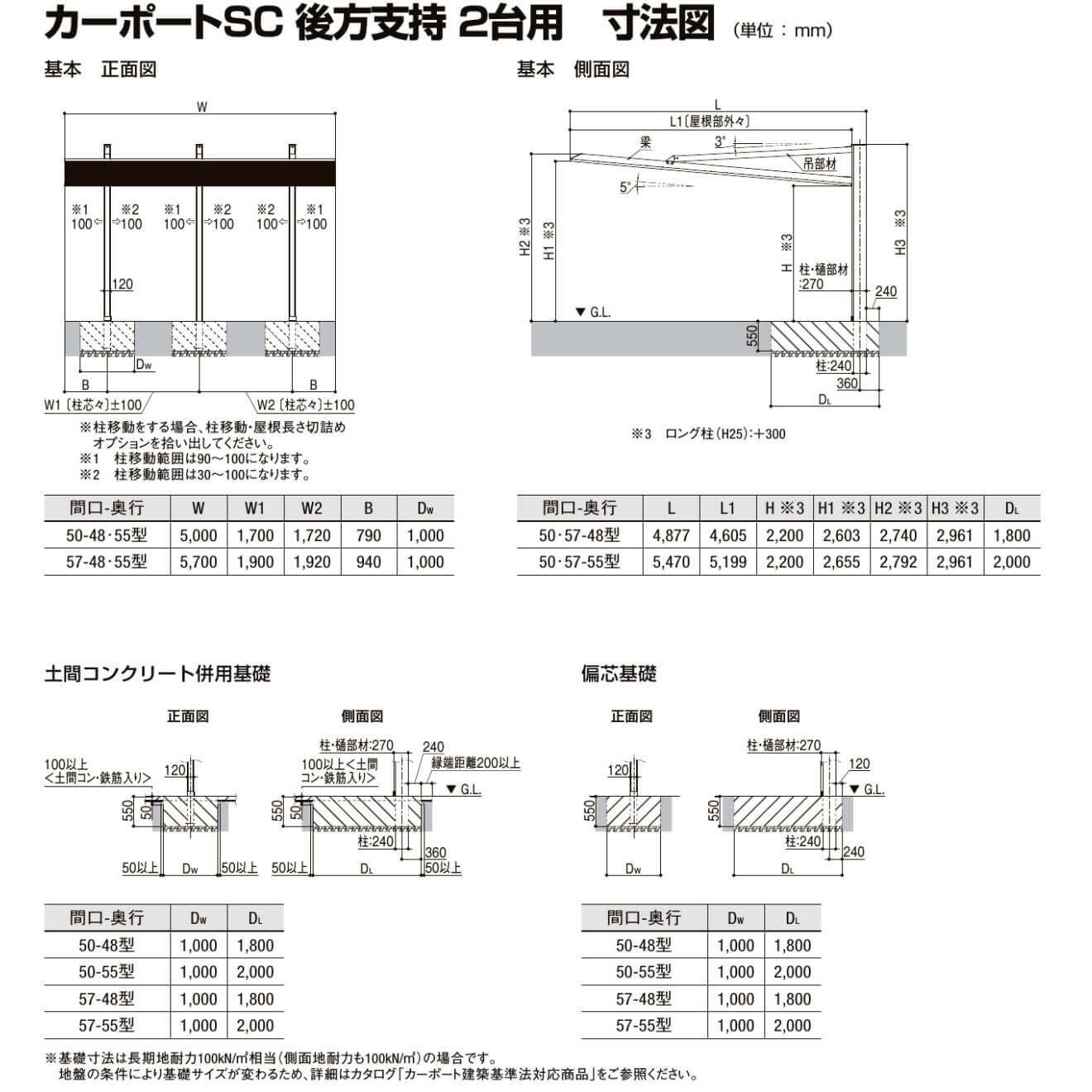 【商品のみ】カーポートSC 後方支持 2台用 基本棟 ロング柱(H25) 50-55型 LIXIL リクシル アルミ形材色