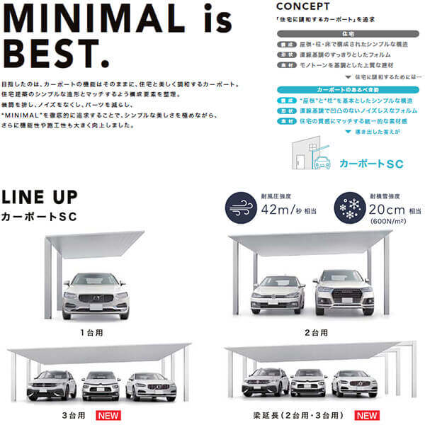 リクシル カーポートSC 後方支持 2台用 基本棟 標準柱(H22) 57-48