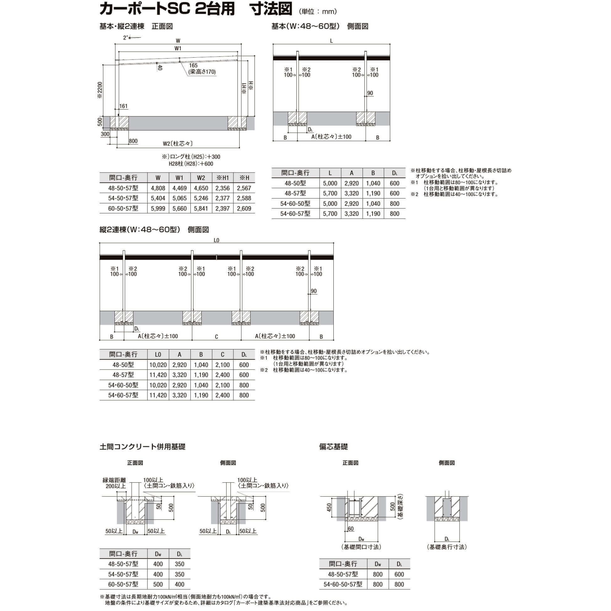 「配送エリア限定商品」 LIXIL リクシル カーポートSC 2台用 基本棟 H28柱 60-50型 木調色