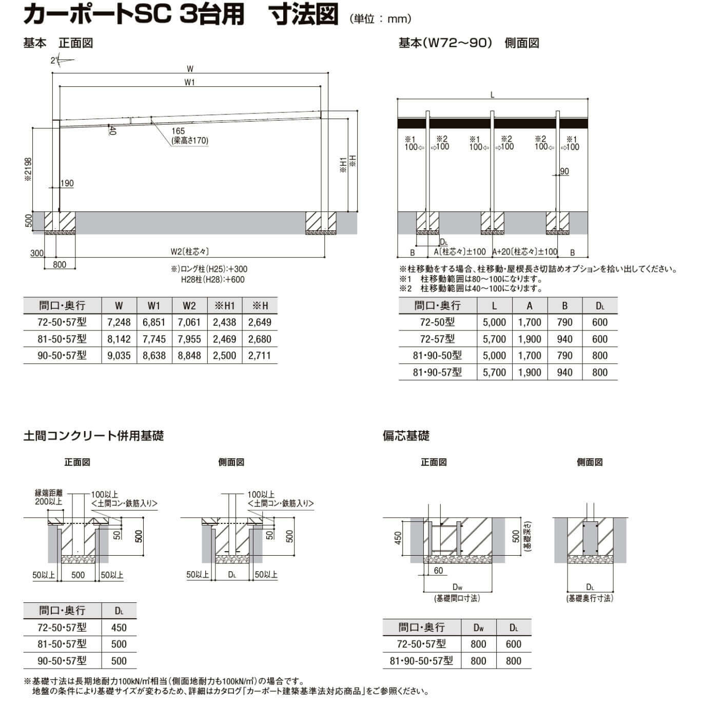 「全国配送可能」 LIXIL リクシル カーポートSC 3台用 基本棟 標準柱(H22) 90-57型 アルミ形材色