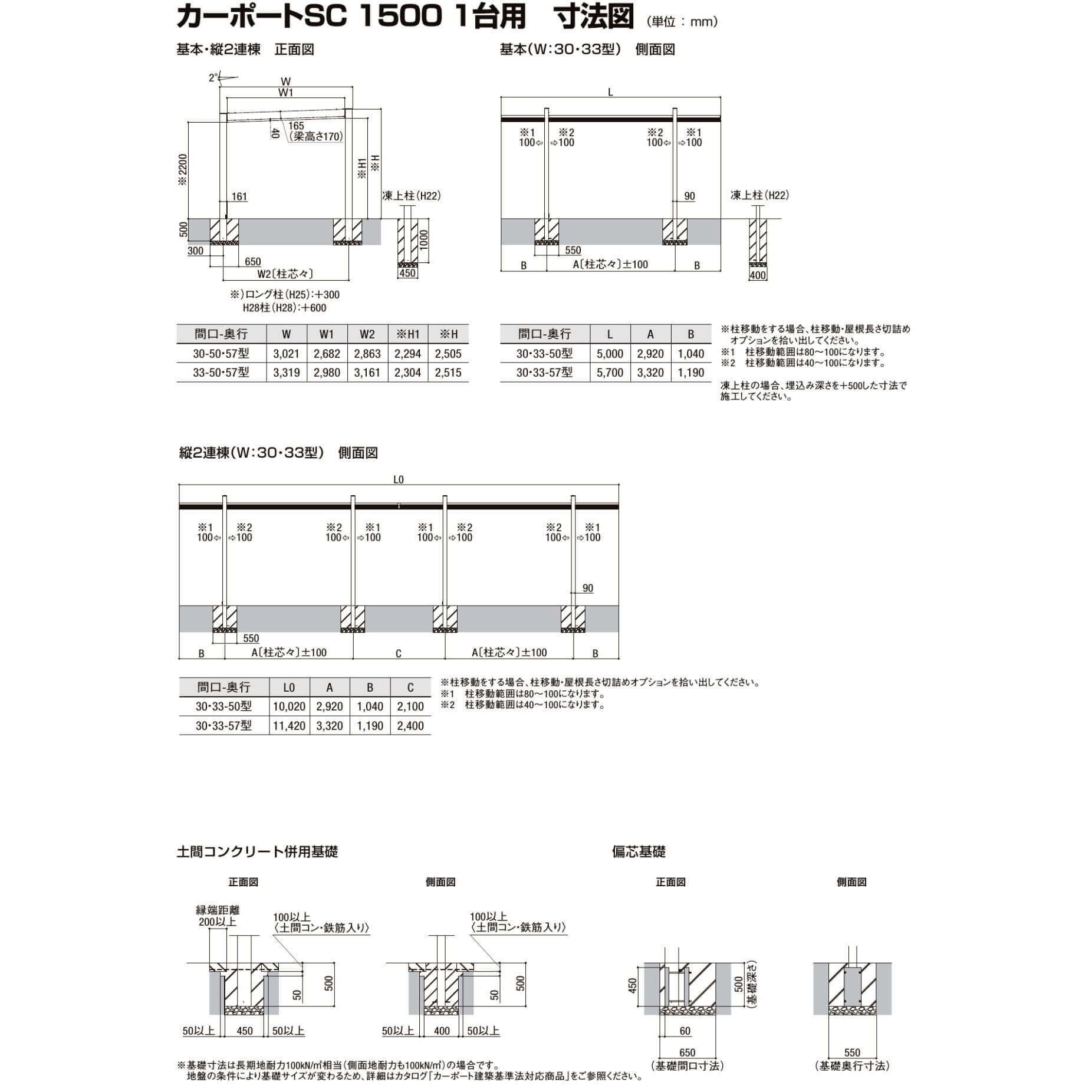 「配送エリア限定商品」 LIXIL リクシル カーポートSC 1500 1台用 基本棟 標準柱 30-50型 アルミ形材色
