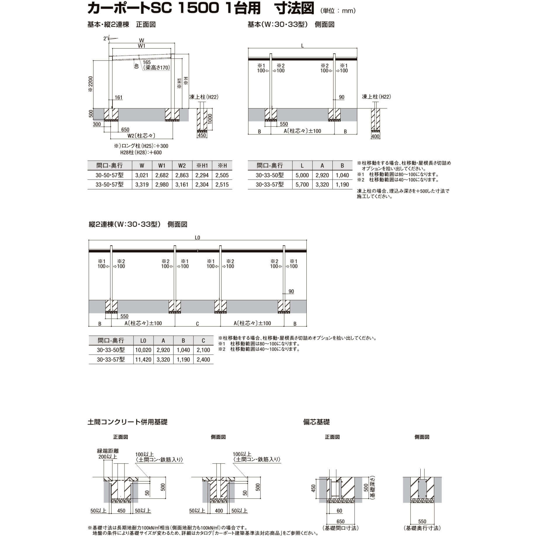 【商品のみ】カーポートSC 1500 1台用 基本棟 H28柱 33-50型 LIXIL リクシル 木調色