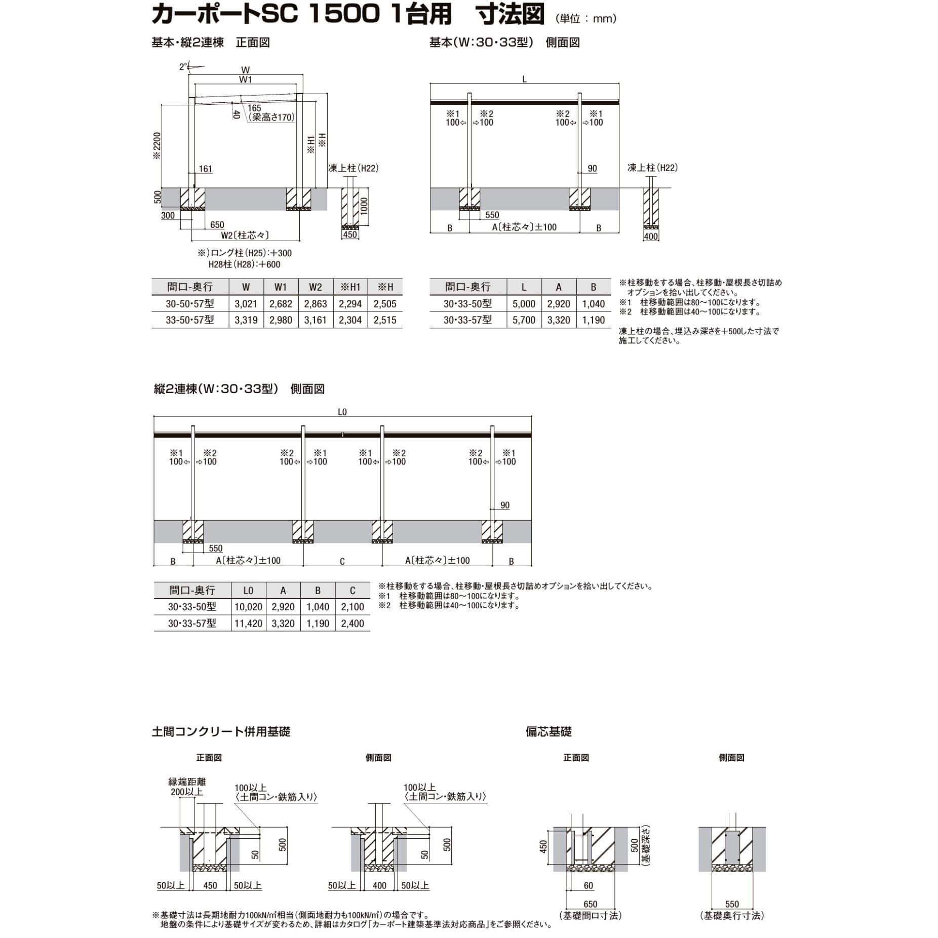 【商品のみ】カーポートSC 1500 1台用 基本棟 H28柱 33-57型 LIXIL リクシル 木調色